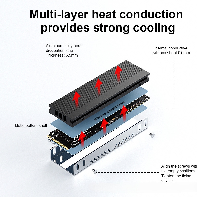 Radiator aluminiowy do dysku S – External Nvme Ssd recenzja i cena