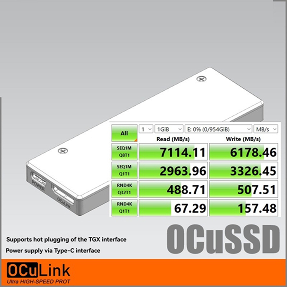 A59E OCuSSD PCI-E 4.0 X4 64Gbp – External Nvme Ssd recenzja i cena