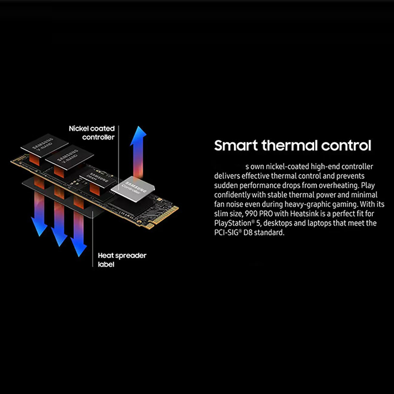 Nowy, oryginalny dysk SSD SATA – External Nvme Ssd recenzja i cena