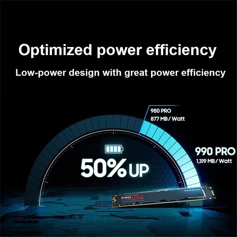 Nowy, oryginalny dysk SSD SATA – External Nvme Ssd recenzja i cena