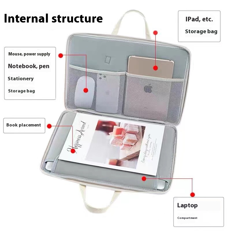 Ins Cute Laptop Bag Waterproof – Laptop Accessories Pouch recenzja i cena